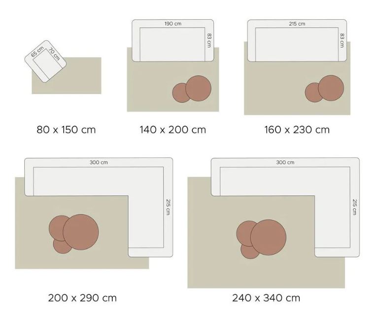 hoe leg je een vloerkleed bij de bank